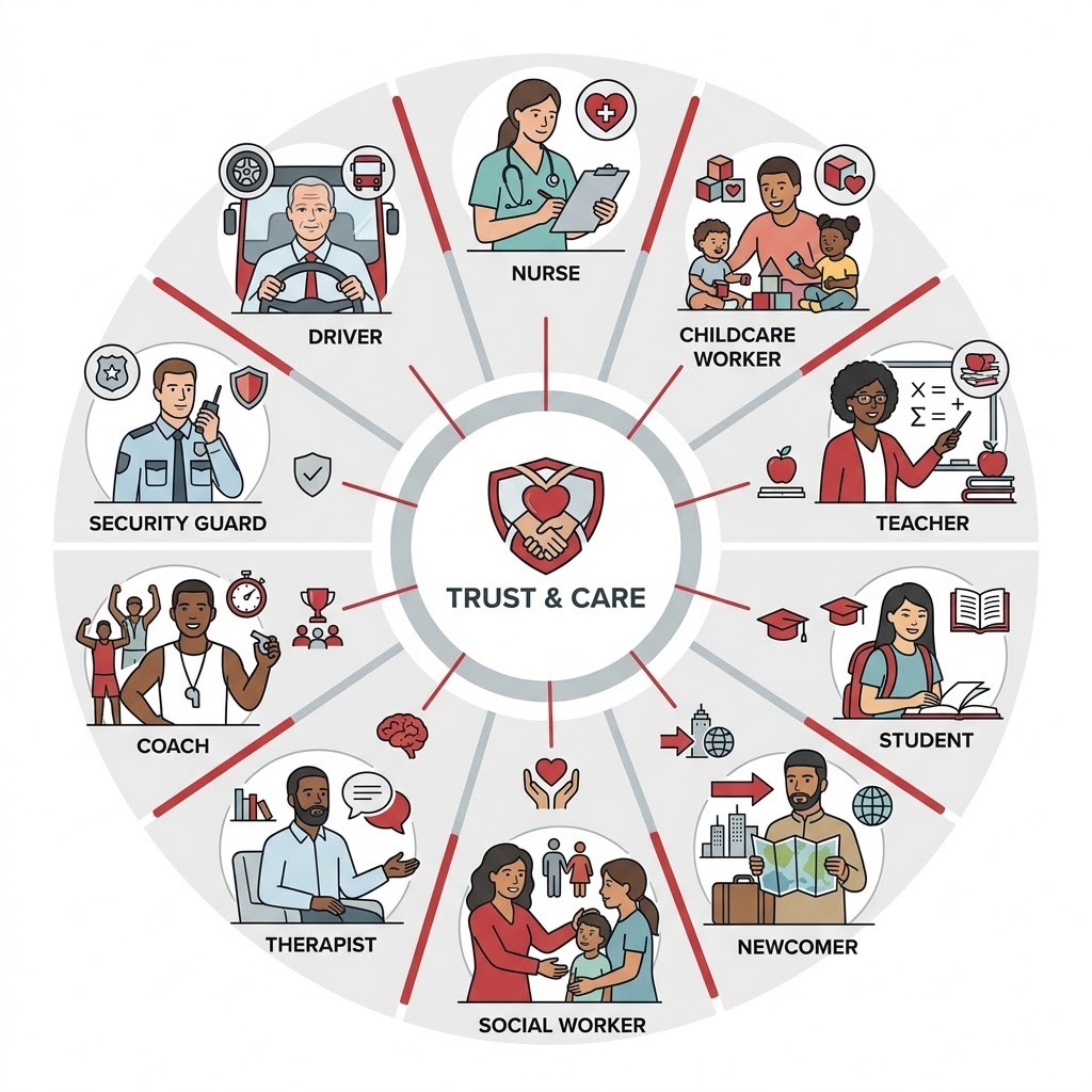 Who Is This Guide For