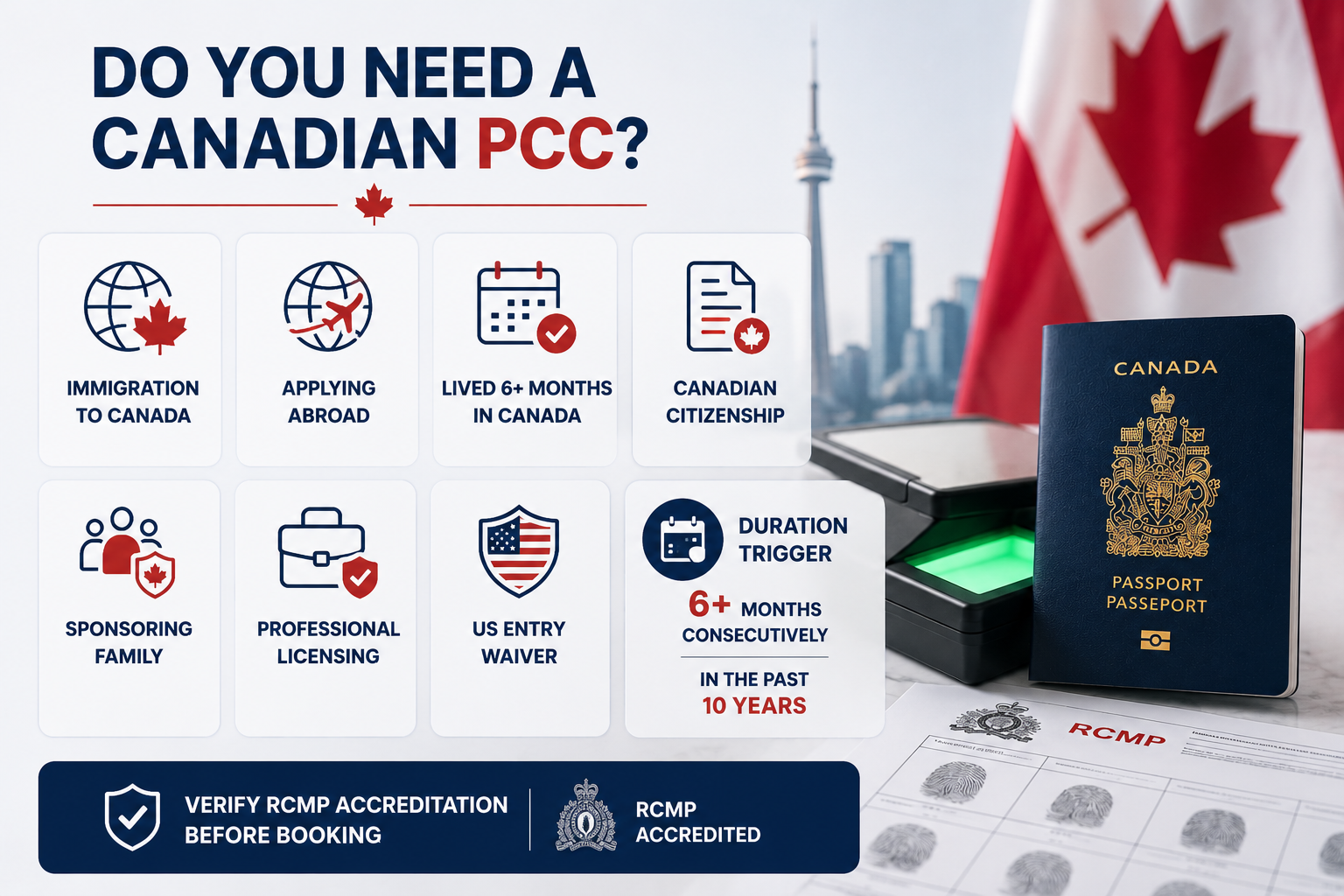 Canadian Police Clearance Certificate