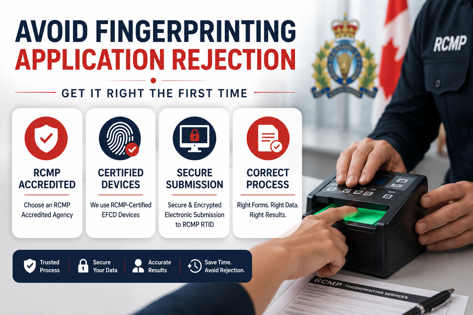 RCMP CCRTIS Accreditation Requirements
