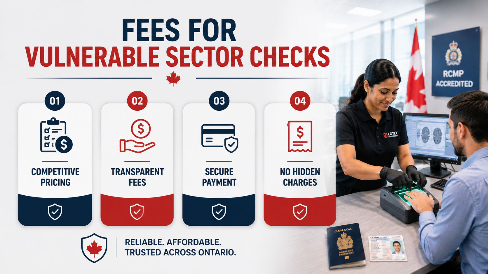 Fees for Vulnerable Sector Checks